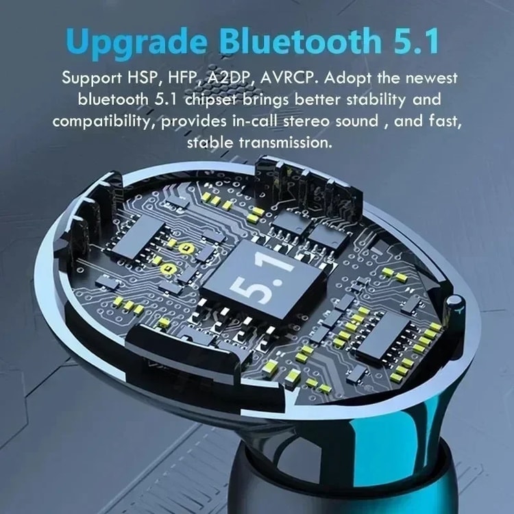 Sport Earbuds Wireless Headphones, Bluetooth Waterproof Earpieces